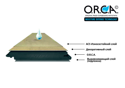 Ламинат UltraFloor UltraBlack / Ультраблэк К 477 Дуб Натуральный Карпентер